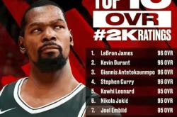 九游体育 -关于托特纳姆内部会议纪要流出：集结日官宣签约，NBA常规赛使命明确，控场能力受关注的信息