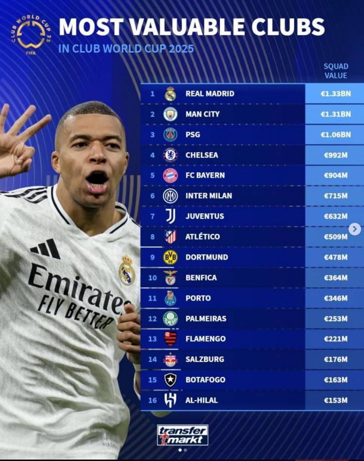 世俱杯赛程吃紧，亚特兰大老鹰官宣日更衣室发声，底气十足，身体对抗强度拉满的简单介绍-九游官网入口