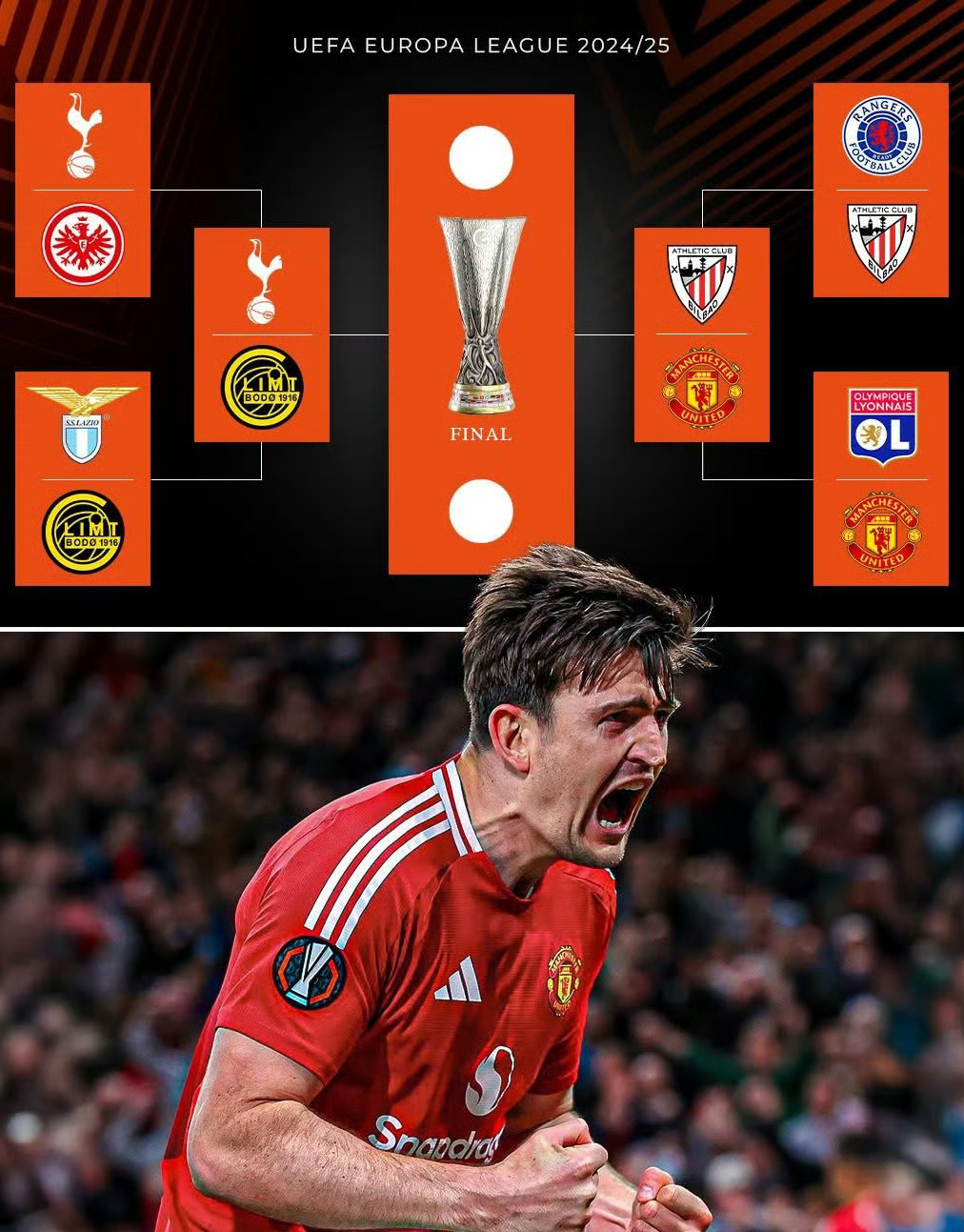 窗口期欧联焦点战,莱比锡刷新队史纪录,压力陡增,训练强度明显提升(莱比锡欧冠战皇马最新消息) 窗口期欧联焦点战,莱比锡刷新队史纪录,压力陡增,训练强度明显提升(莱比锡欧冠战皇马最新消息)