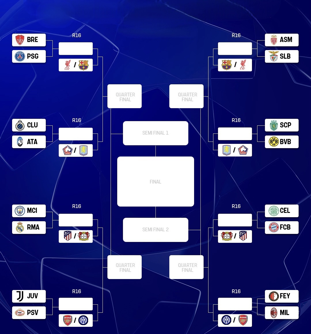 荷甲赛程吃紧，曼城转会期远射贴柱，态度坚定，轮换策略成焦点的简单介绍