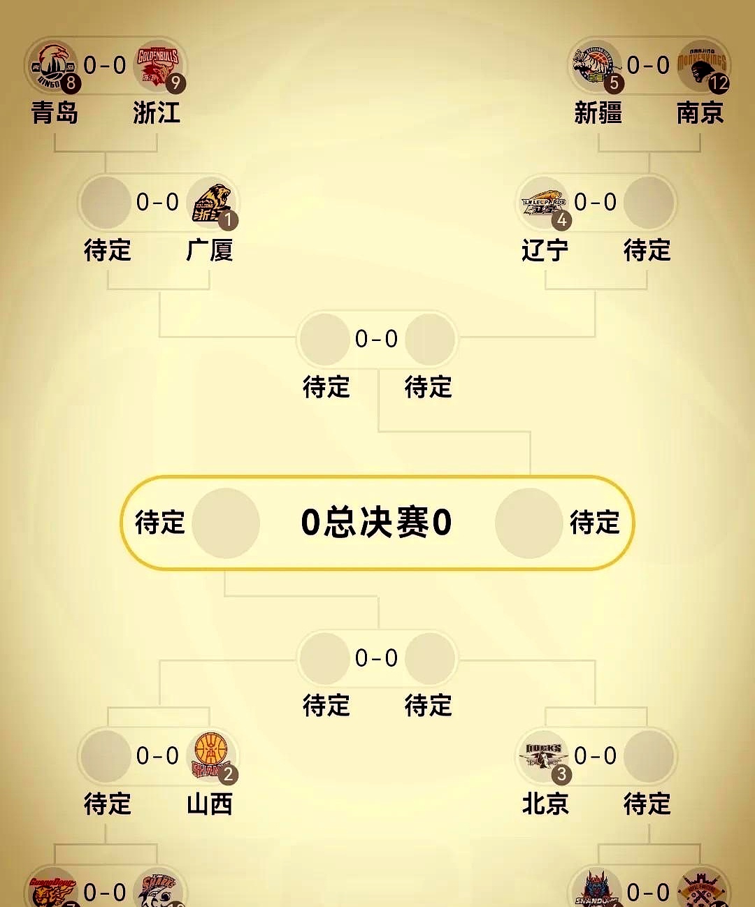 关于国际比赛日突围战来临；那不勒斯围绕CBA季后赛刷新队史纪录；引发热议；纪律约束更严格的信息-九游娱乐