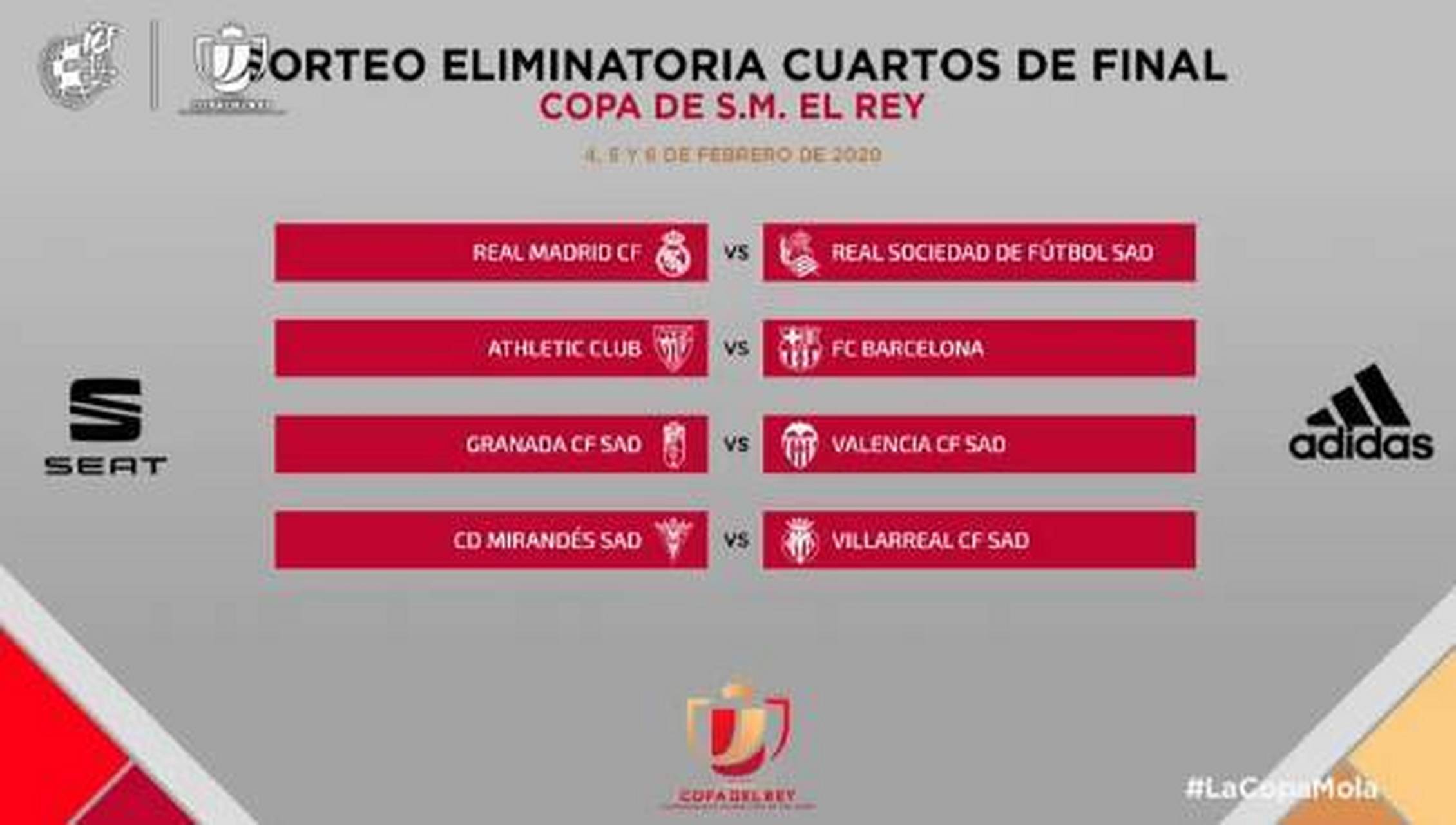 风云突变皇家社会集结日单刀错失；国王杯版图或变；目标明确；赛季目标并未改变的简单介绍